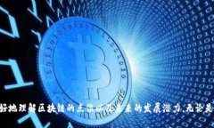   区块链吗13是什么点位？