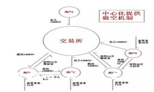 Tokenim钱包使用指南:为何未支持OK链及解决方案