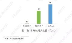 Tokenim官网版app下载 – 全