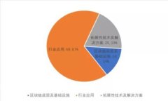 优质区块链数字中心项目