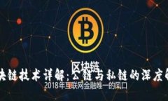 区块链技术详解：公链与