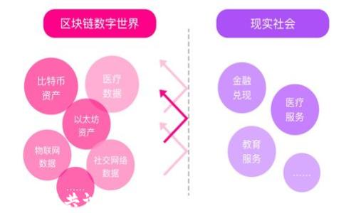 区块链的主要共识算法解析:工作量证明、权益证明与更多