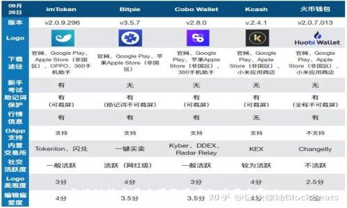 区块链技术在大学教育中的应用与影响