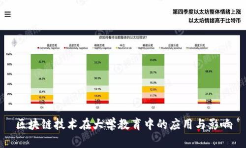区块链技术在大学教育中的应用与影响