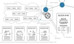 Tokenim支持的数字货币和资