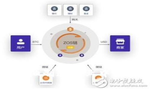 区块链技术在粮油制造企业中的应用及未来发展