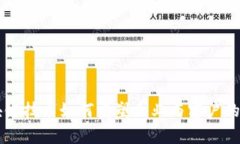 区块链技术如何重塑企业