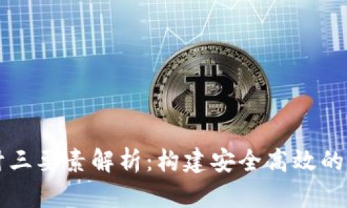 区块链设计三要素解析:构建安全高效的区块链系统