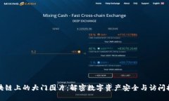 区块链上的大门图片：解