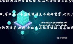 什么是IM钱包和SHIB钱包？