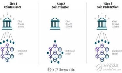 区块链的所有主题分类:解锁未来数字世界的关键技术