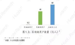 区块链技术的两个核心要