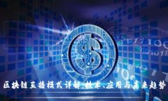 区块链直播模式详解：技