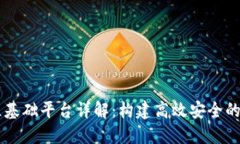 区块链工程基础平台详解