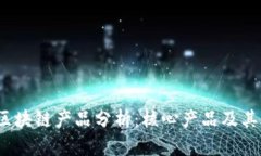 2023年区块链产品分析：核