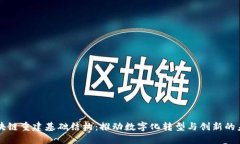 区块链重建基础结构：推