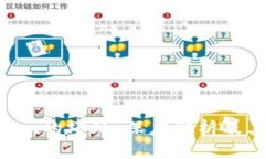 Tokenim的坏处：深度解析及