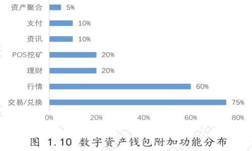 区块链国家标准中的核心规定及其影响分析