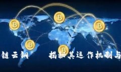 国盾区块链云铜——揭秘