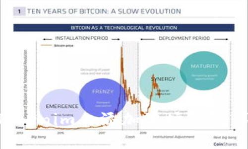 如何在Tokenim上添加波场钱包：详细指南