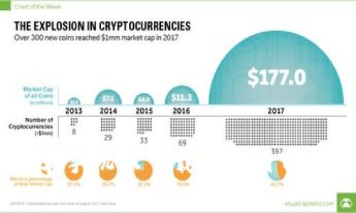 如何在安卓手机上下载和使用Tokenim应用
