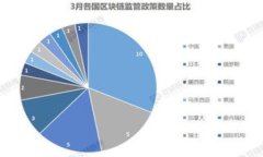 区块链信息服务是什么意