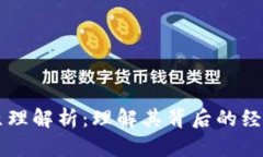区块链热潮原理解析：理
