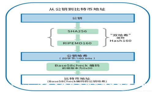 tokenim证书无效的原因及解决办法详解