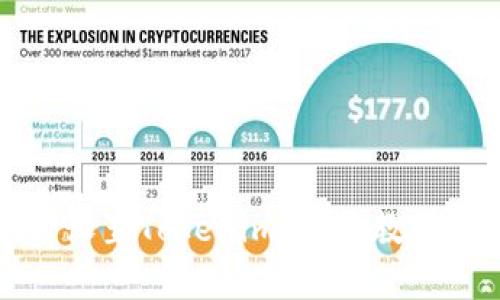 如何设置Tokenim:详尽教学指南