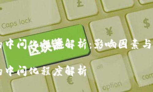 区块链的中间化程度解析：影响因素与未来展望

区块链的中间化程度解析