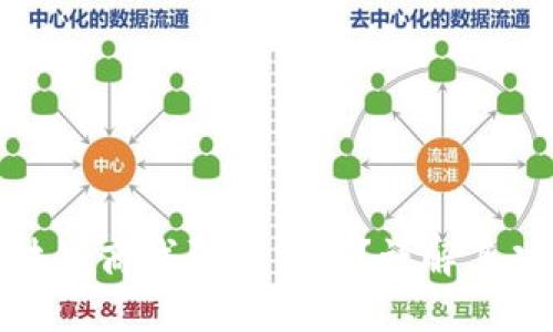 什么是区块链商城研发中心？详解其功能与影响
