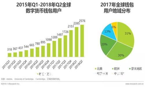 区块链版权保护平台的定义与应用探索