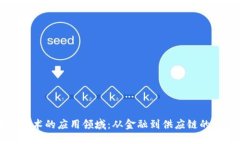 思考的区块链技术的应用