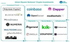 如何给交易所充值Tokenim：