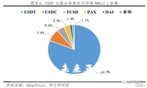 区块链申请域名详解:未来互联网的独特身份标识