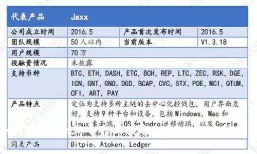 如何在Gate.io平台上提取Tokenim：完整指南