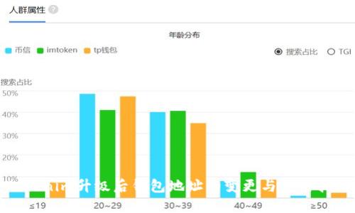 Tokenim升级后钱包地址的变更与使用指南