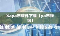  区块链技术解析：从1到