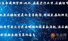 区块链五要素是什么？深
