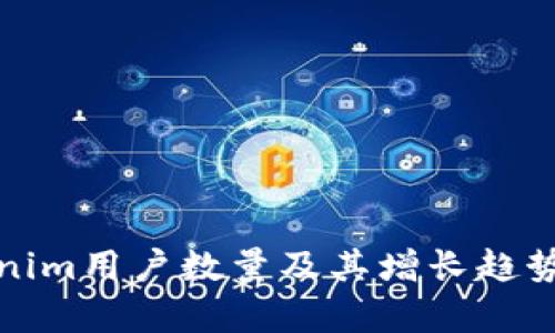Tokenim用户数量及其增长趋势分析