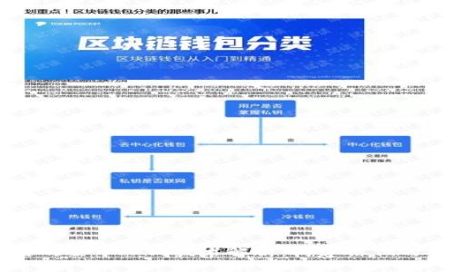 区块链的去中心化技术解析:构建信任的新生态