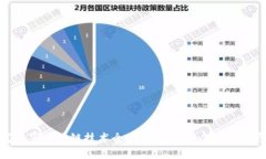 财富管家区块链技术全面
