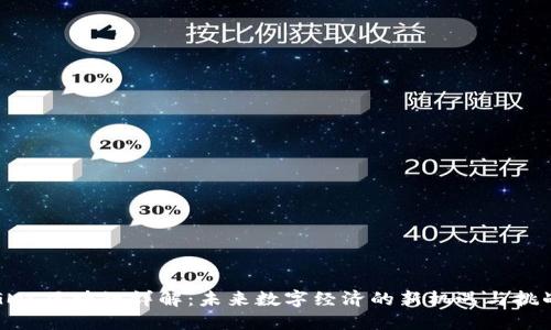 GMC区块链详解:未来数字经济的新机遇与挑战