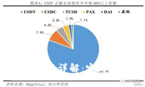 区块链溯源技术详解：定义、应用及影响