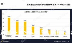 如何将Tokenim安全转入三式