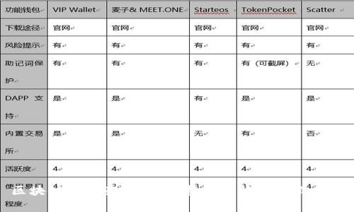 Title: 区块链集群架构概述：构建高效分布式系统的未来