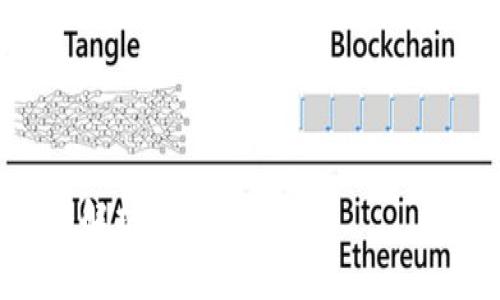 在您提到的“tokenim 地址看不全”的问题上,我将尽量提供一个、相关关键词、详细介绍,以及五个相关问题的深入探讨。
###
如何解决 Tokenim 地址显示不全的问题?全面解析与解决方案