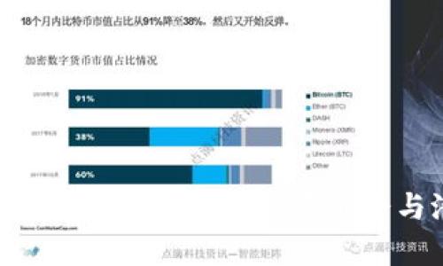 美股区块链股票全解析:投资机会与潜力分析