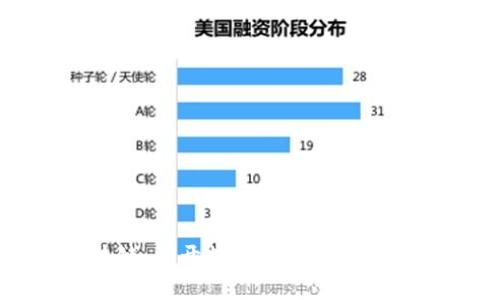 黄花梨区块链:揭开数字经济新纪元的神秘面纱