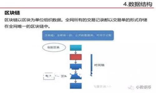 杭州区块链新发展趋势解析:如何抓住未来机遇